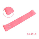 ミニバンド抵抗弾性 - 5 レベル