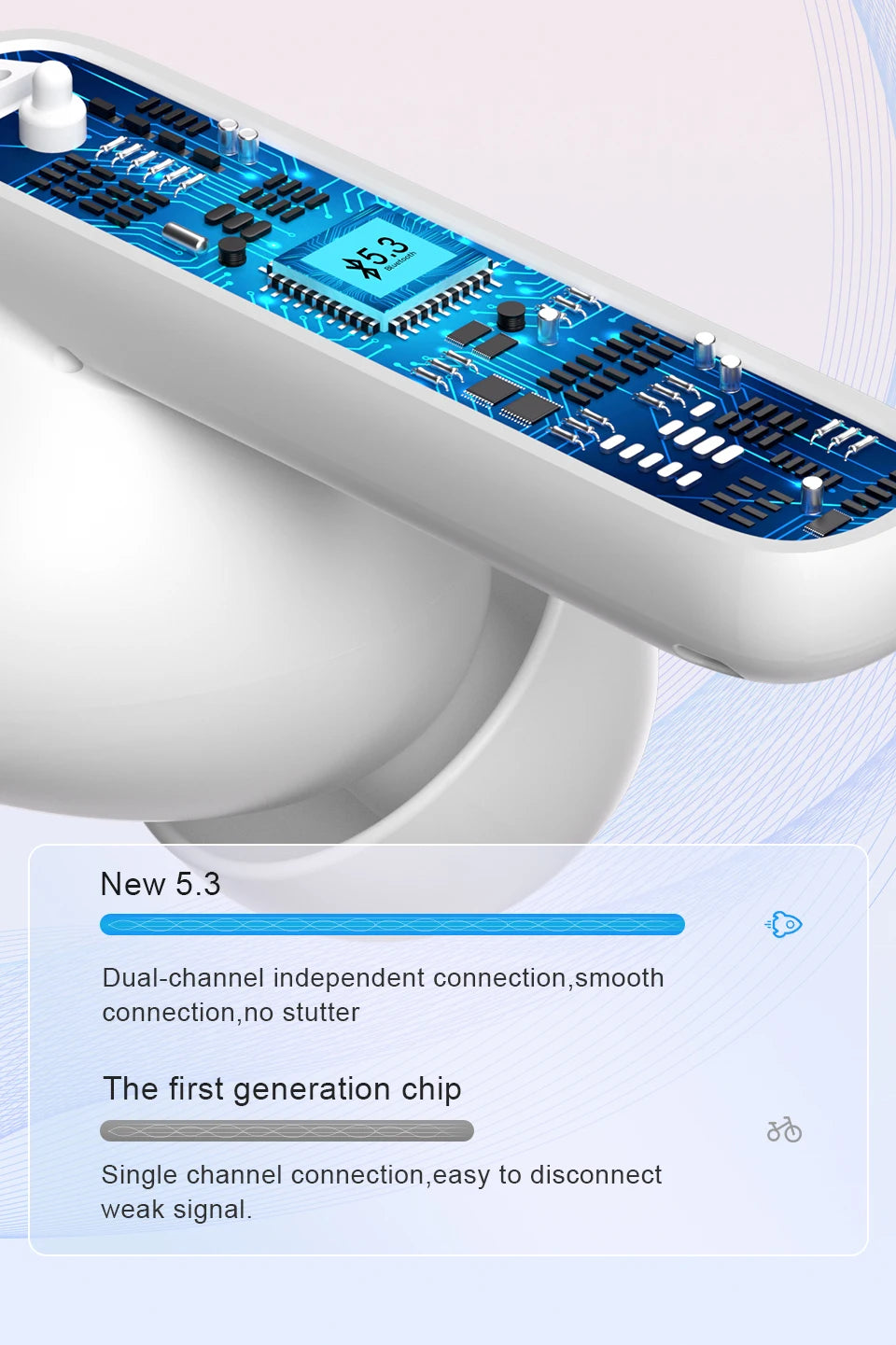 QCY T13 ANC Fone de Ouvido com Cancelamento de Ruído Ativo Bluetooth 5.3